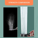 5-Mode High-Pressure Shower Head — Water-Saving Massage Showerhead