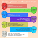 7-Color LED Face Mask — Wireless Light Therapy for Radiant-Looking Skin